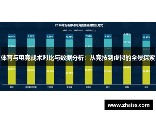 体育与电竞战术对比与数据分析：从竞技到虚拟的全景探索